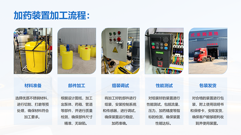 �Ϸ�ѭ�h(hu��n)ˮ�ԄӼ�ˎ�b�ã�����������������PAC|PAM����ˮ̎����ˮ̎���������ˎ�O(sh��)����S�ң��ӹ����̈D