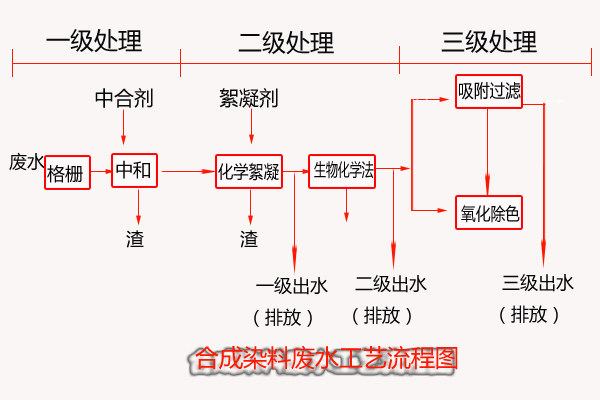 ��ˮˎ����ˮ̎����������ˇ���̏S�҈D