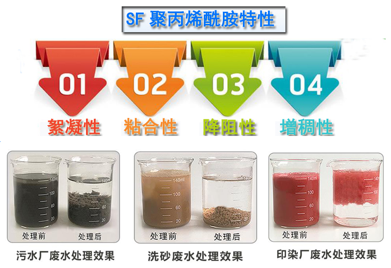 �۱�ϩ����|��ˮˎ��|��x�Ӿ۱�ϩ����|�ۺ��Ȼ��X�Ȯa(ch��n)ƷԔ��|�S��|�������c(di��n)