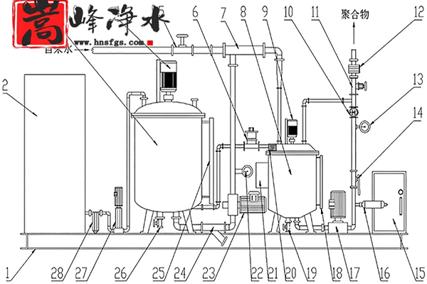 ȫ�Ԅ�(d��ng)��ˎ�b�ã����I(y��)����ˮ��ѭ�h(hu��n)ˮ����������PAM|PAC|��APH�{(di��o)��(ji��)�������ˎ�O(sh��)����r(ji��)����S(ch��ng)�ң��ӹ��D