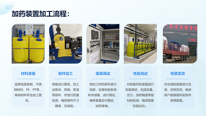 �ԁ�ˮ�S��ȫ�Ԅ����ܼ�ˎ�b�ã�PAC��PAM��������|ˮ̎��|ѭ�h(hu��n)ˮ|��ˮ����|��ˮ̎���ü�ˎ�O(sh��)��S�ң��ӹ����̈D