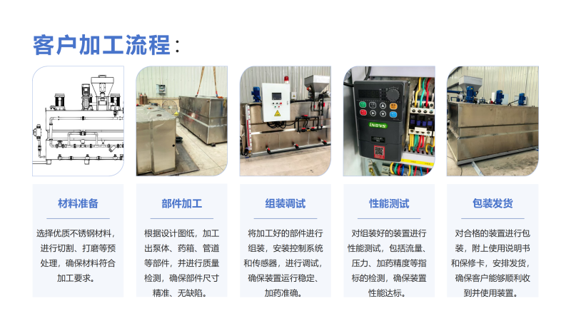 ȫ�Ԅ����ܼ�ˎ�b��|ˮ̎��|ѭ�h(hu��n)ˮ|��ˮ����|������|�蹸��|���B͸��ˎ�O��S�Ҽӹ��F(xi��n)���D