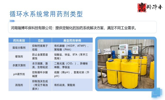 �������Ԅ�(d��ng)��ˎ�b�ã�PAC|PAM|��������ѭ�h(hu��n)ˮ��ˮ̎������ˮ���������ˎ�O(sh��)��S�ң��O(sh��)��Ҏ(gu��)��D