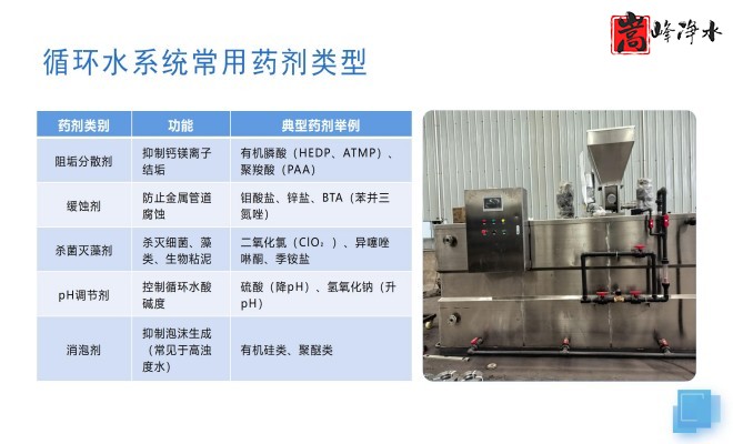 ��ˮˎ��_������_PAC_PAM_ѭ�h(hu��n)ˮ̎��_��ˎ�b�ÏS���O(sh��)��Ҏ(gu��)��D