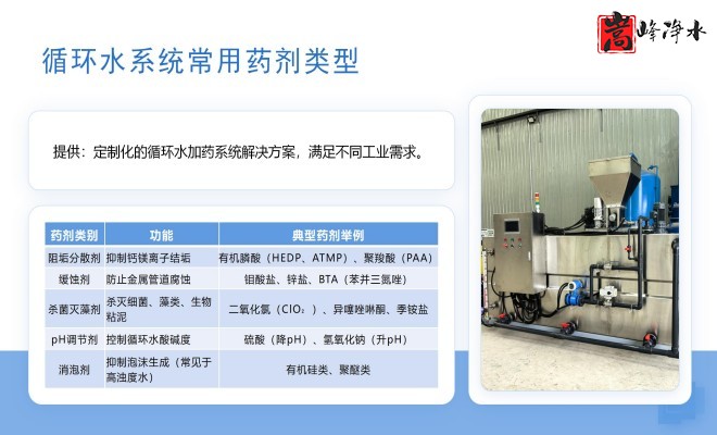 ������_PAC_PAM_��ˮˮ̎��_��ˎ�O(sh��)��S���O(sh��)�����ƈD