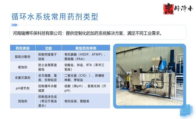 ��ˮˎ��_������_PAC_PAM_ѭ�h(hu��n)ˮ̎��_��ˎ�b�ÏS���O(sh��)�����ƈD