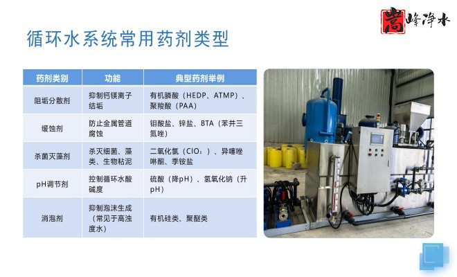 ��ˮˎ��_������_PAC_PAM_ѭ�h(hu��n)ˮ̎��_��ˎ�b�ÏS���O�����ƈD