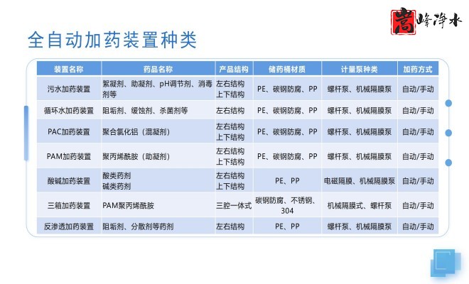 ������_PAC_PAM_��ˮˮ̎��_��ˎ�O��S���O��Ҏ(gu��)��D