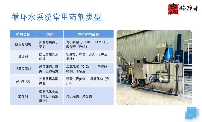 ��������ˎ�b��_PAC_PAM_ˮ̎����ˎ�O(sh��)��S��ƽ��D