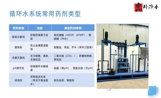 ��������ˎ�b��_PAC_PAM_ˮ̎����ˎ�O(sh��)��S�����ƈD